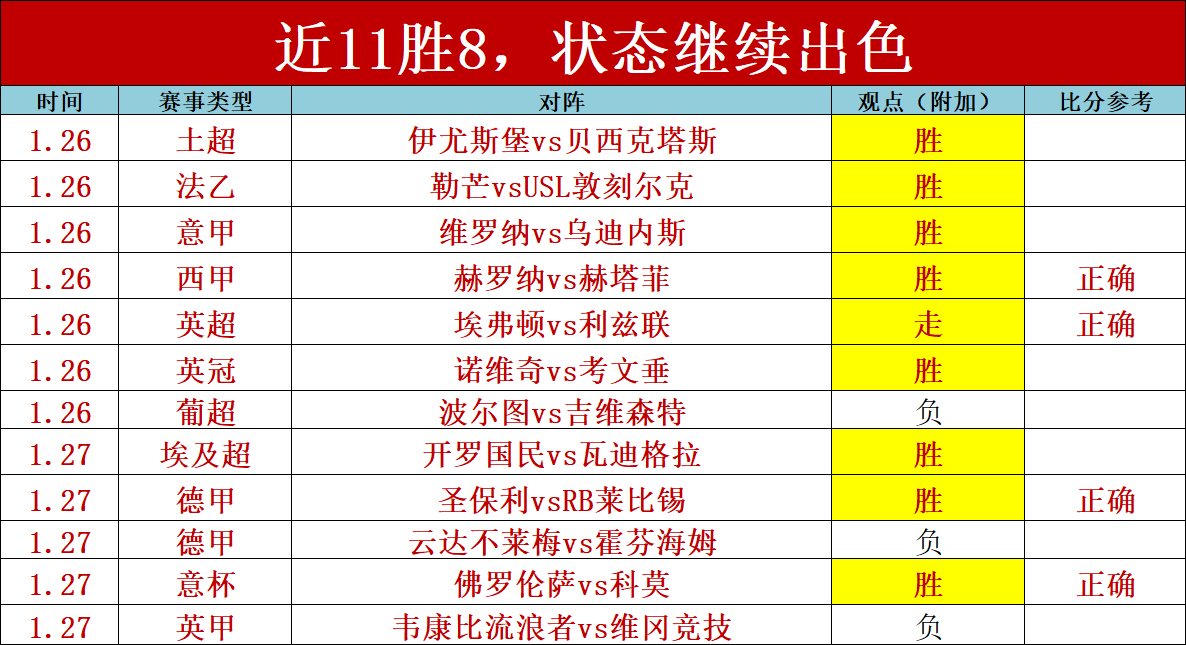 暑期乒乓球,少年激战正,虹口三百余,大赢家体育首页,即时比分,比分直播,足球比分直播,大赢家官网