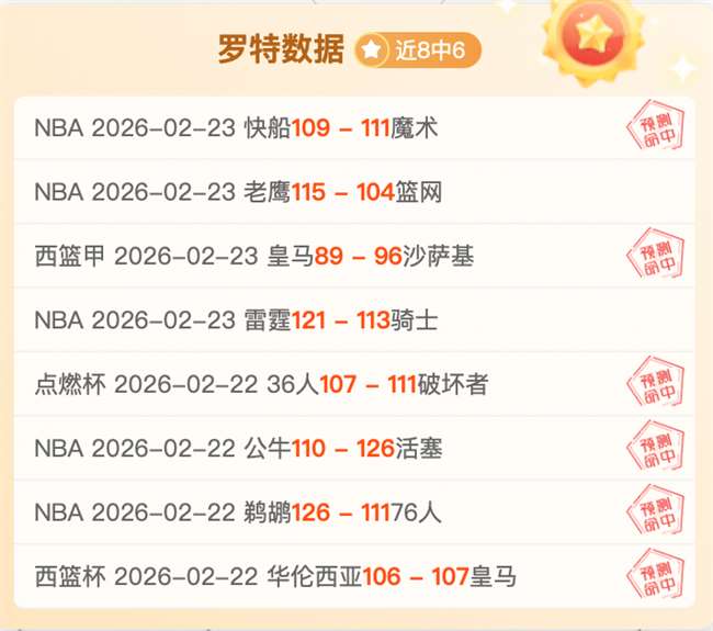 体坛聚焦,商春松的征,途之旅,大赢家体育首页,即时比分,比分直播,足球比分直播,大赢家官网