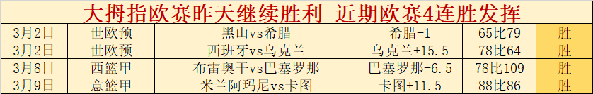 纽卡,载辉煌瞬间,万喜鹊拥簇,大赢家体育首页,即时比分,比分直播,足球比分直播,大赢家官网