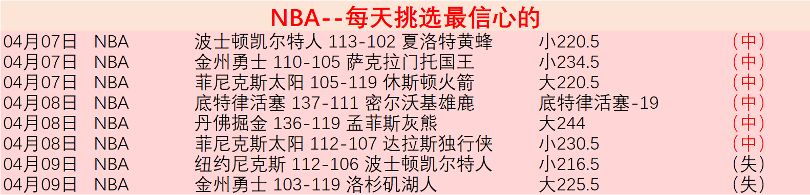 孫興慜拒絕,沙特邀請,繼續追逐英,大赢家体育首页,即时比分,比分直播,足球比分直播,大赢家官网