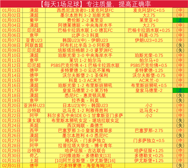 大乐透期号,专家推荐,主队稳固防,大赢家体育首页,即时比分,比分直播,足球比分直播,大赢家官网