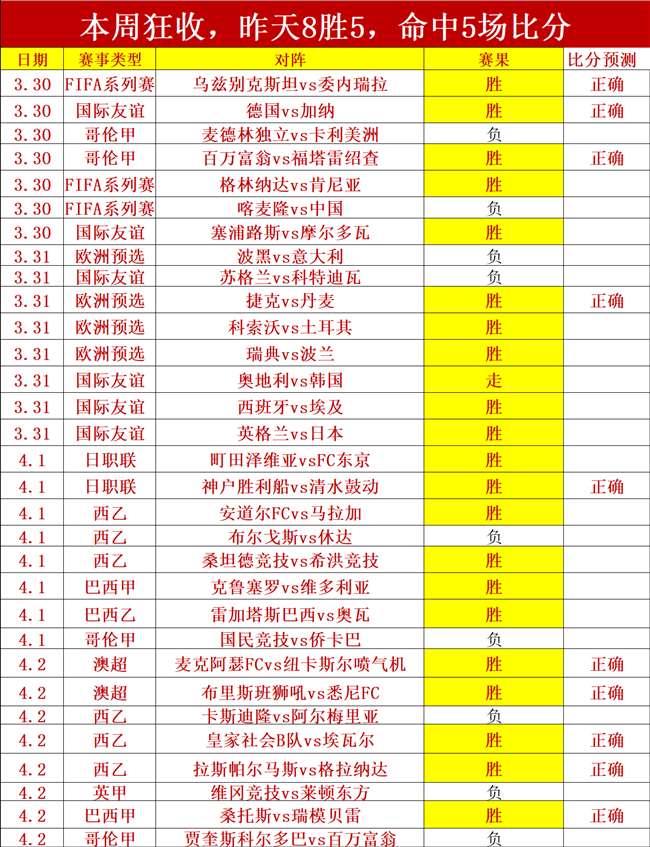 中超第,轮焦点战,国安与成都,大赢家体育首页,即时比分,比分直播,足球比分直播,大赢家官网