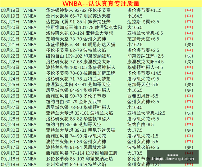 英雄联盟新,版本,玩家热议新,大赢家体育首页,即时比分,比分直播,足球比分直播,大赢家官网