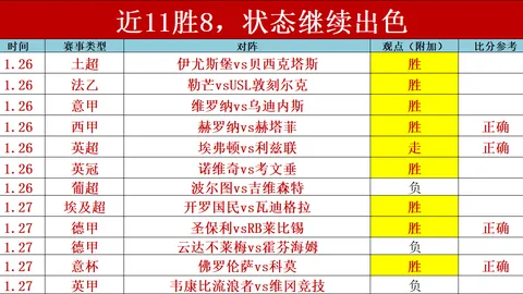 帕德博恩对阵慕士达预热：门票售罄，帕德博恩力图终结主场连败魔咒！