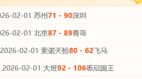 美联储官员警示：政策不确定性加大通胀风险威胁