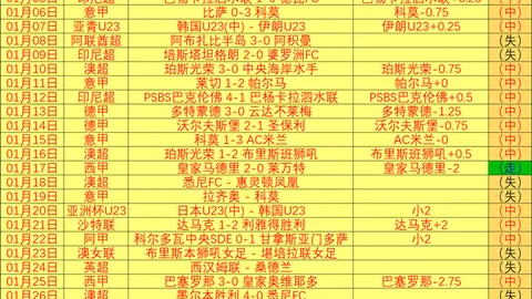大乐透期号专家推荐：主队稳固防线能否保胜
