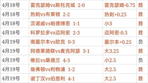 2025年4月围棋盛宴：北海新绎杯与倡棋杯赛事启幕在即