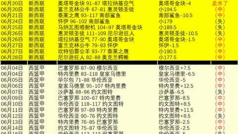 大赢家足球，比分直播，比分 115336